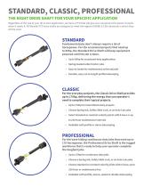 STANDARD, CLASSIC, PROFESSIONAL THE NEWEST PTO PRODUCT LINES FROM WEASLER-2