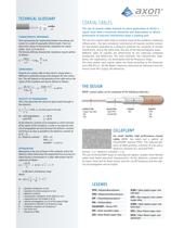 Coaxial cables - 2