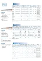 Coaxial cables - 4