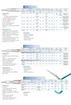 Coaxial cables - 5