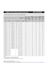1.5SMBJ TVS Diode Series-2