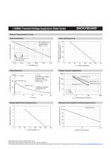 1.5SMBJ TVS Diode Series-4