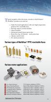 Automotive Product Profile - 12