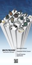 Automotive Product Profile - 2