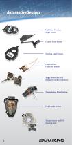 Automotive Product Profile - 5