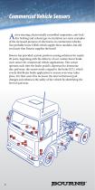 Automotive Product Profile - 7