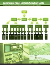 Bourns® Commercial Panel Controls - 3