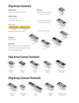 Chip Resistors & Arrays - 5