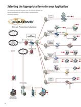 Circuit Protection Selection Guide - 10