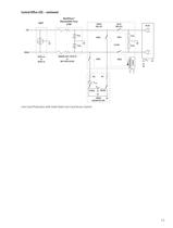 Circuit Protection Selection Guide - 13