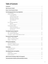 Circuit Protection Selection Guide - 3