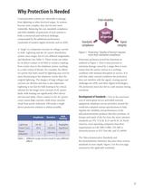 Circuit Protection Selection Guide - 5