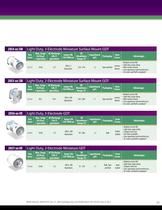 Gas Discharge Tubes - 11