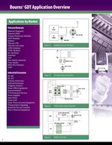 Gas Discharge Tubes - 4