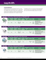 Gas Discharge Tubes - 8