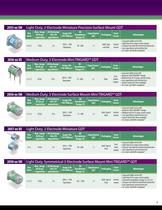 Gas Discharge Tubes - 9