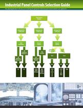 Industrial Panel Controls - 3