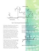 Introduction to Bourns® TISP® Telecom Overvoltage Protectors - 6