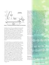 Introduction to Bourns® TISP® Telecom Overvoltage Protectors - 8