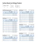 Multifuse® Automotive Short Form Brochure - 5