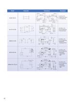 Telecom Circuit Protection Selection Guide - 44