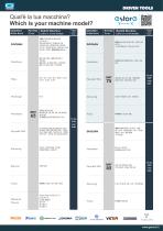 BROCHURE - Driven Tools for Lathes and Turrets-5