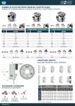 BROCHURE - DUODUX Self-Centering Chucks-2