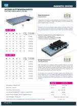 BROCHURE - Magnetic Chucks-2