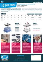 BROCHURE - Multitasking Vises-4
