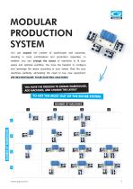CATALOGUE - ROBI, Smart Vertical Automation-3