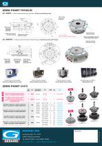 FLYER - NEW Zero Point Premium-2