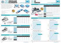 GERARDI Focus-8