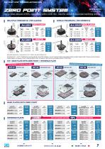 SPECIAL OFFER - 2-2026-7