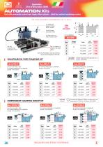 Special Offer AMB/BIMU 2024-5