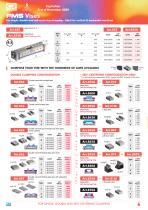 Special Offer AMB/BIMU 2024-6