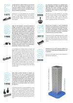 Workholding Catalogue 17  ENG - 2024-9