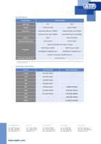 SD/SDHC/SDXC Card-2