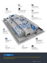Buildings solutions-5