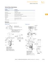 Dimmers and Wipers-3