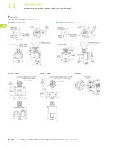 Special Devices-8