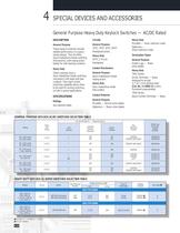 Special Devices - Rocker, SanpAction, Keylock... Switches-14