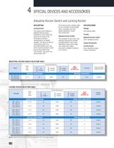 Special Devices - Rocker, SanpAction, Keylock... Switches-18