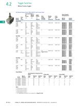 Toggle Switches-4