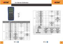 1x+ Series Calibrator-1