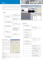 Catalogue of measuring instruments 2013-8