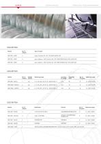 catalogueplc-7