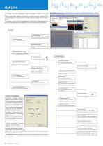 MEASURING INSTRUMENTS - 8