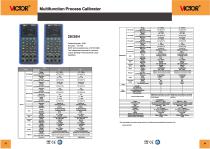 Multifunction Process Calibrator 26/26H - 1