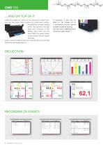 Paperless Recorder OMR 700-4