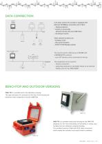 Paperless Recorder OMR 700-5